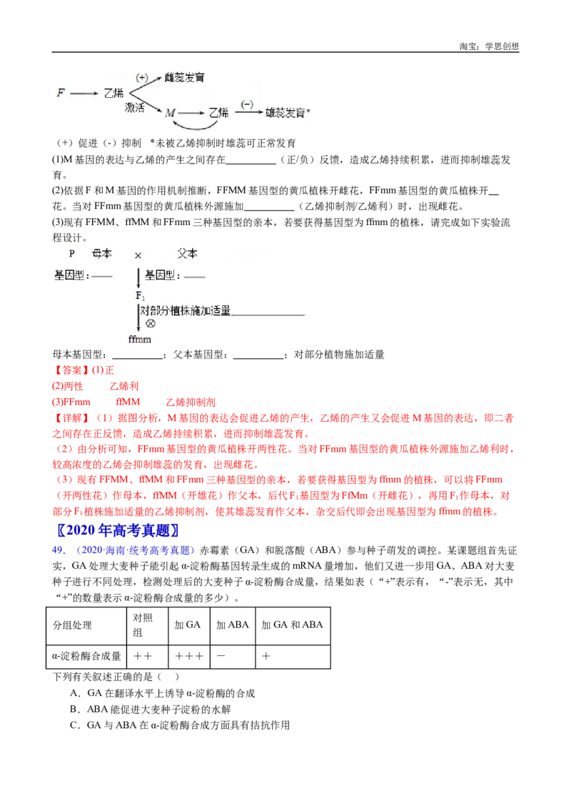 专题15植物激素的调节-好题汇编十年（2015-2024）高考生物真题分类汇编（全国通用）（解析版）_生物真题汇总_十年（2014-2024）高考生物真题分项汇编（全国通用）