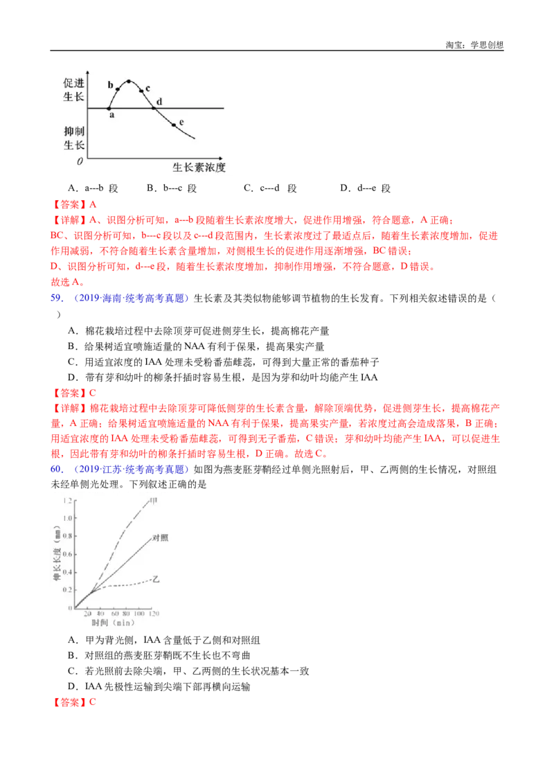 专题15植物激素的调节-好题汇编十年（2015-2024）高考生物真题分类汇编（全国通用）（解析版）_生物真题汇总_十年（2014-2024）高考生物真题分项汇编（全国通用）