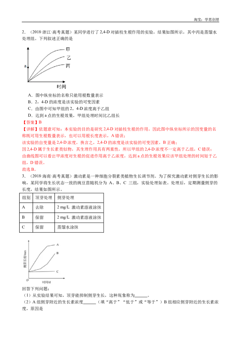 专题15植物激素的调节-好题汇编十年（2015-2024）高考生物真题分类汇编（全国通用）（解析版）_生物真题汇总_十年（2014-2024）高考生物真题分项汇编（全国通用）