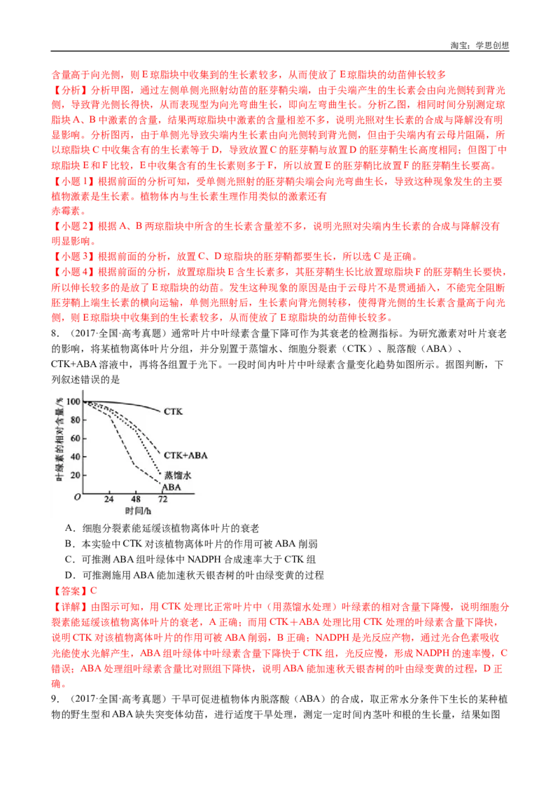 专题15植物激素的调节-好题汇编十年（2015-2024）高考生物真题分类汇编（全国通用）（解析版）_生物真题汇总_十年（2014-2024）高考生物真题分项汇编（全国通用）