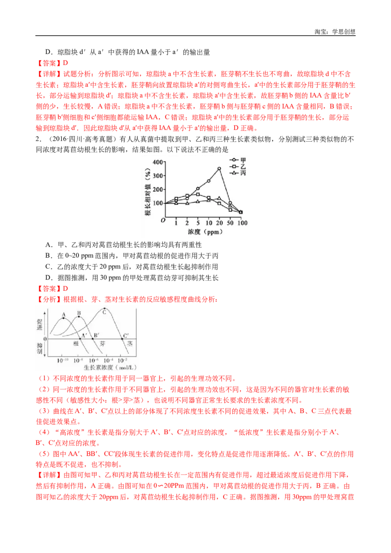 专题15植物激素的调节-好题汇编十年（2015-2024）高考生物真题分类汇编（全国通用）（解析版）_生物真题汇总_十年（2014-2024）高考生物真题分项汇编（全国通用）