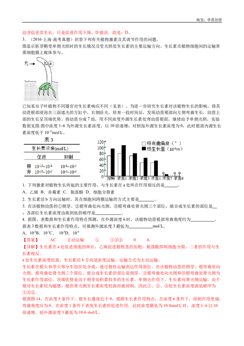 专题15植物激素的调节-好题汇编十年（2015-2024）高考生物真题分类汇编（全国通用）（解析版）_生物真题汇总_十年（2014-2024）高考生物真题分项汇编（全国通用）