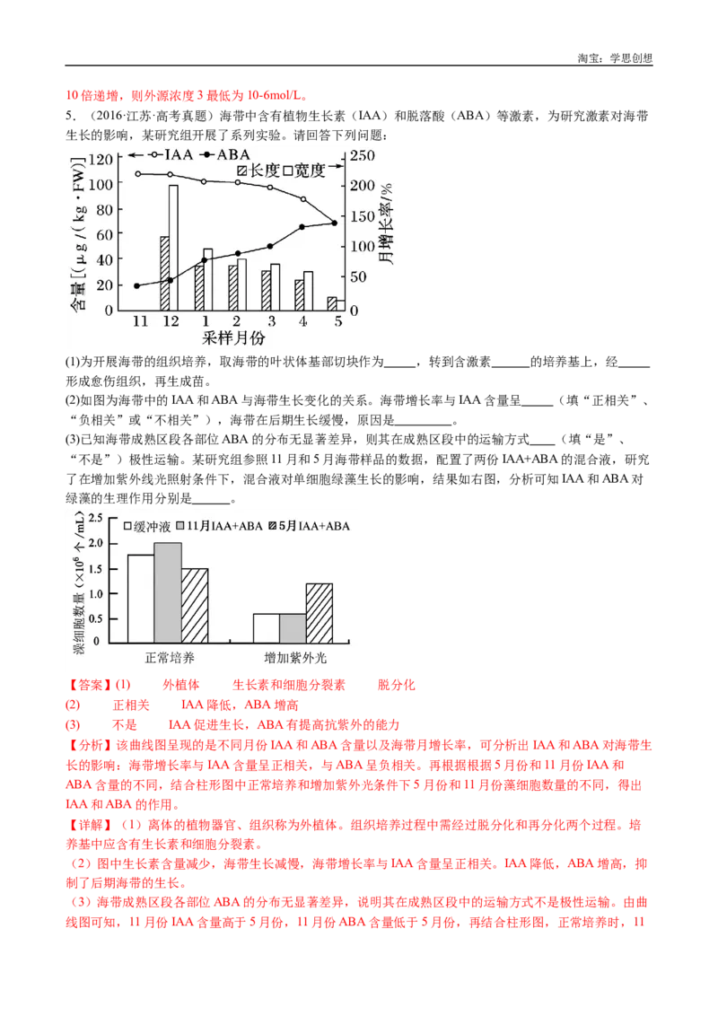 专题15植物激素的调节-好题汇编十年（2015-2024）高考生物真题分类汇编（全国通用）（解析版）_生物真题汇总_十年（2014-2024）高考生物真题分项汇编（全国通用）