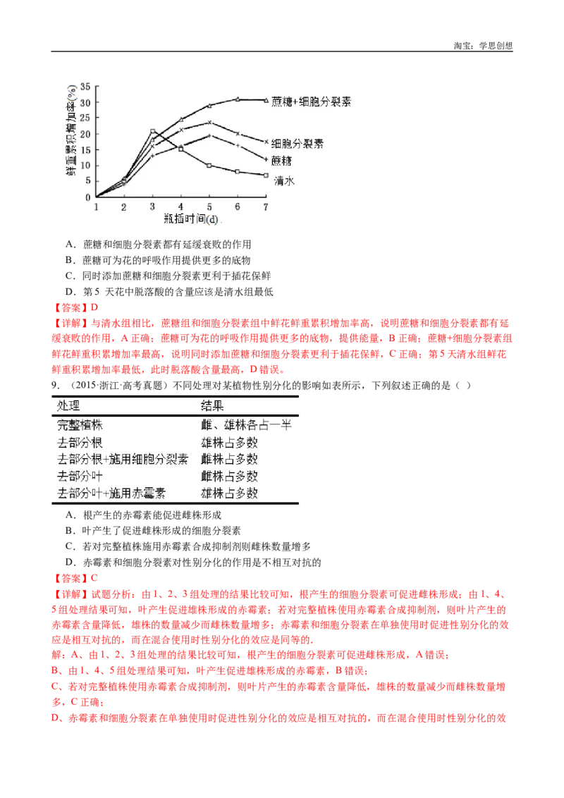 专题15植物激素的调节-好题汇编十年（2015-2024）高考生物真题分类汇编（全国通用）（解析版）_生物真题汇总_十年（2014-2024）高考生物真题分项汇编（全国通用）