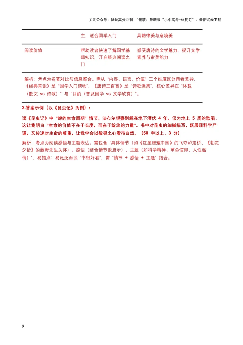 2026+年全国中考语文名著阅读模拟训练试卷（覆盖高频考点）_02中考总复习（2026版更新中）_01-语文-中考总复习_2026年中考复习（更新中）_2026年全国中考语文一轮复习讲义