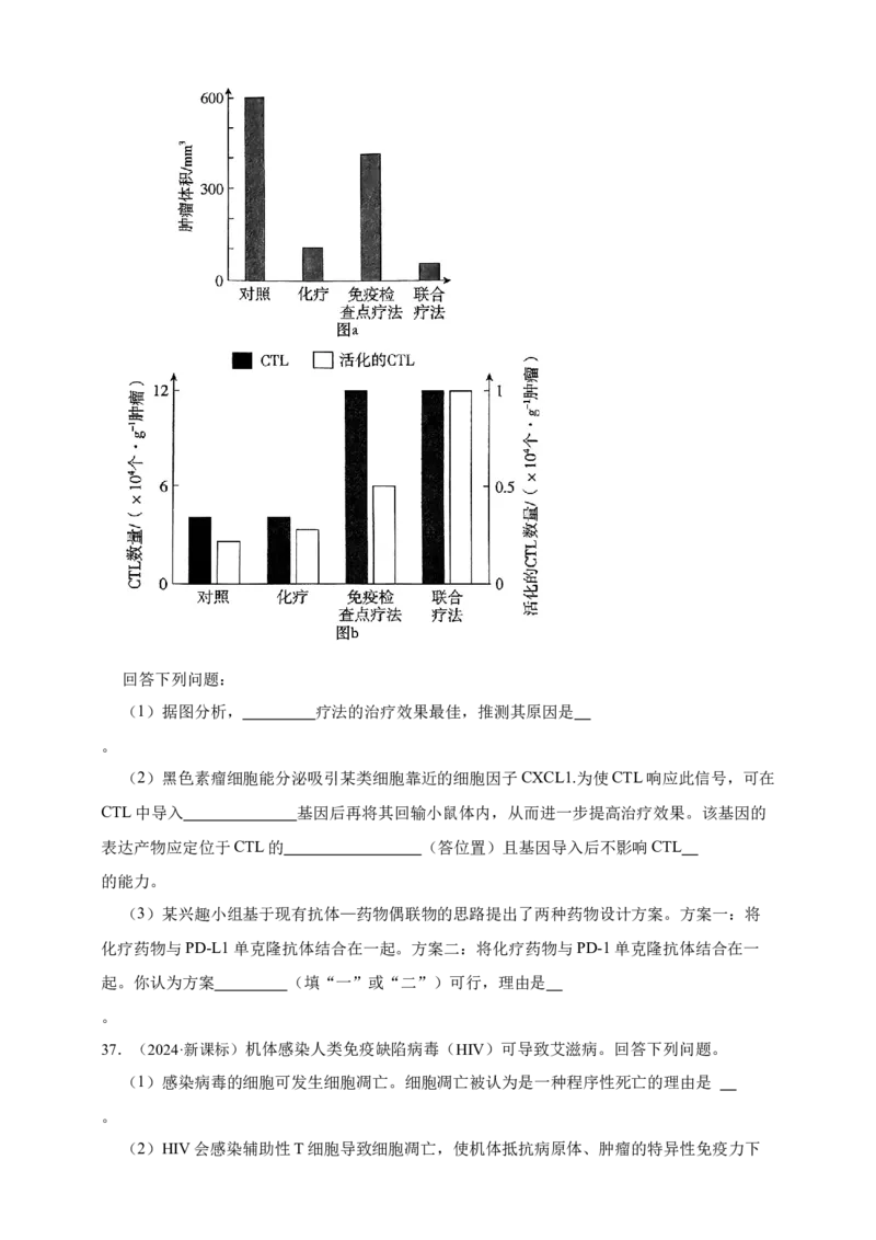 专题19免疫调节_生物真题汇总_&radic;近三年（2023-2025）高考生物真题分专项精编_真题分专项汇编
