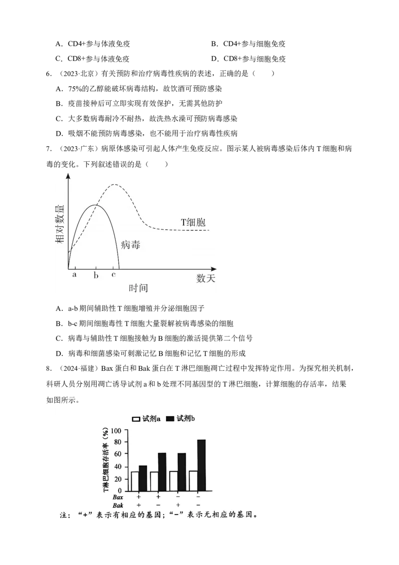 专题19免疫调节_生物真题汇总_&radic;近三年（2023-2025）高考生物真题分专项精编_真题分专项汇编