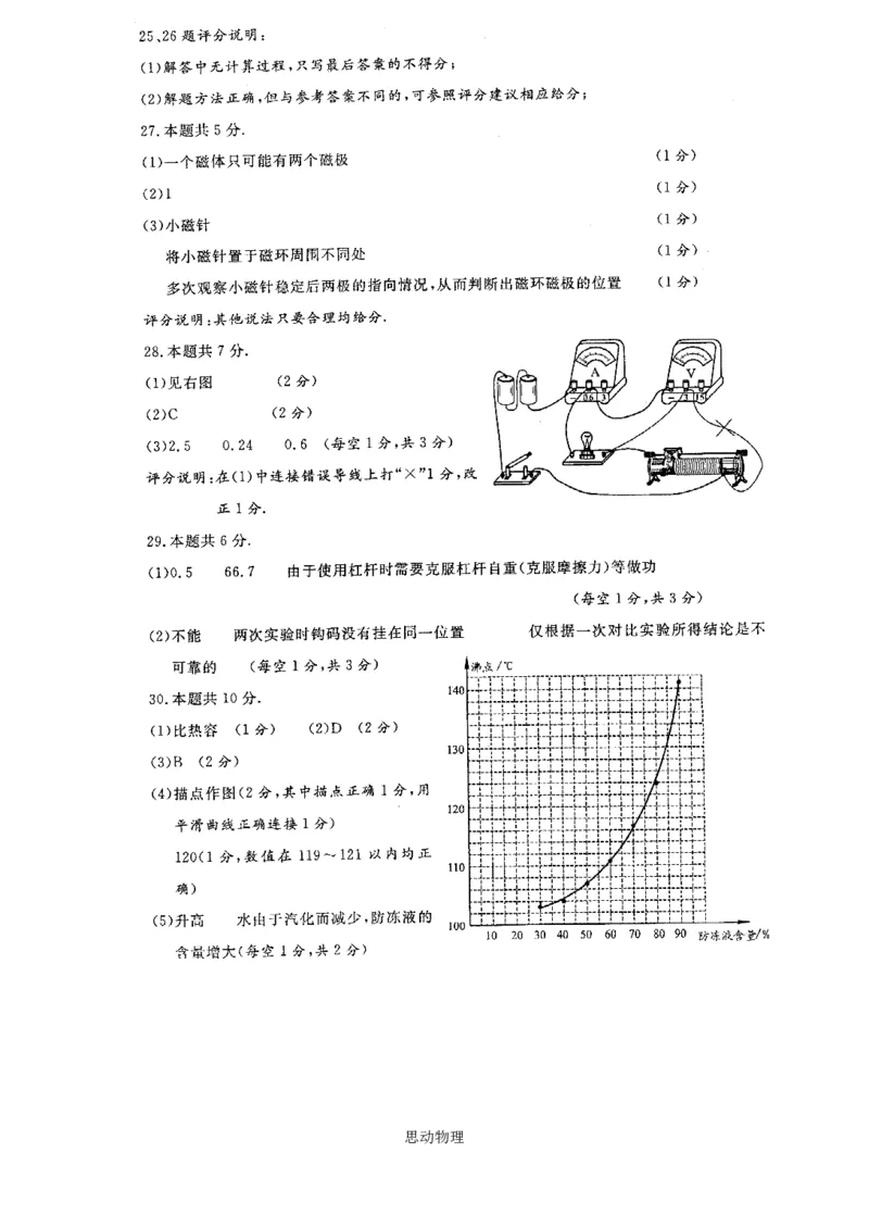 2009年江苏省泰州市中考物理试题及答案_江苏省中考_江苏省中考历年真题_江苏省中考物理2008-2024_江苏省泰州市中考物理（2008-2023年）真题卷
