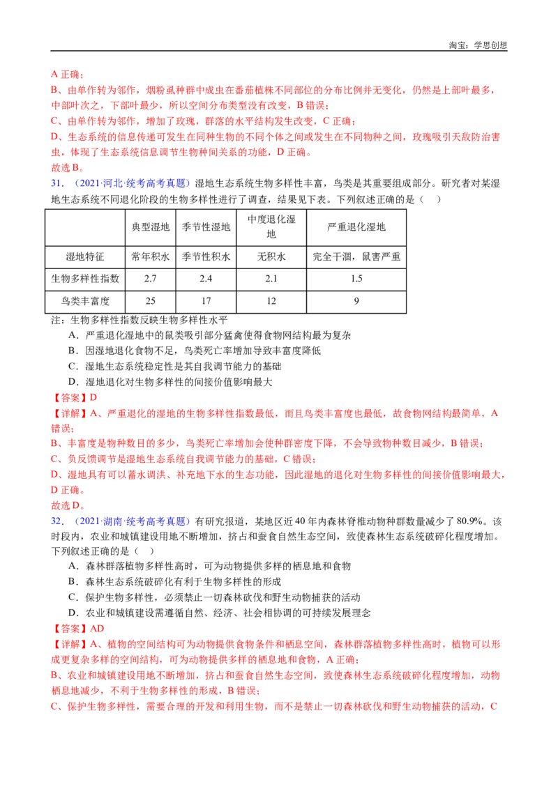 专题21种群和群落-好题汇编十年（2015-2024）高考生物真题分类汇编（全国通用）（解析版）_生物真题汇总_十年（2014-2024）高考生物真题分项汇编（全国通用）