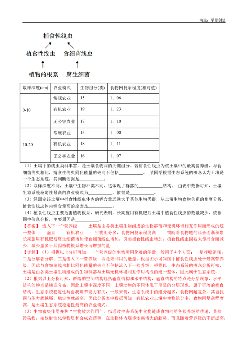 专题21种群和群落-好题汇编十年（2015-2024）高考生物真题分类汇编（全国通用）（解析版）_生物真题汇总_十年（2014-2024）高考生物真题分项汇编（全国通用）