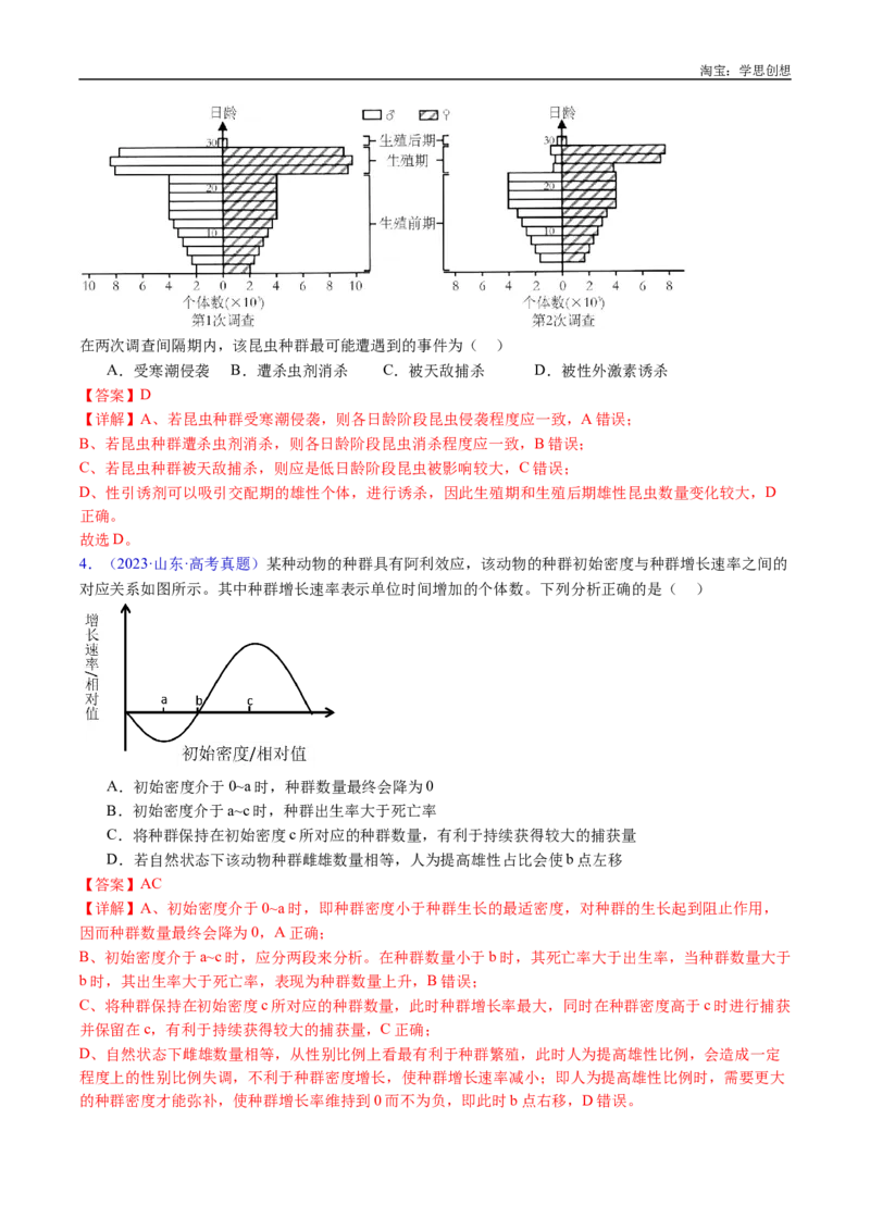 专题21种群和群落-好题汇编十年（2015-2024）高考生物真题分类汇编（全国通用）（解析版）_生物真题汇总_十年（2014-2024）高考生物真题分项汇编（全国通用）