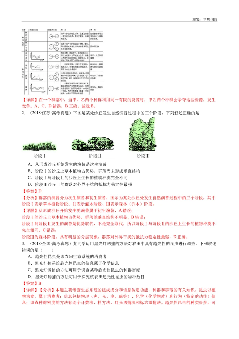 专题21种群和群落-好题汇编十年（2015-2024）高考生物真题分类汇编（全国通用）（解析版）_生物真题汇总_十年（2014-2024）高考生物真题分项汇编（全国通用）