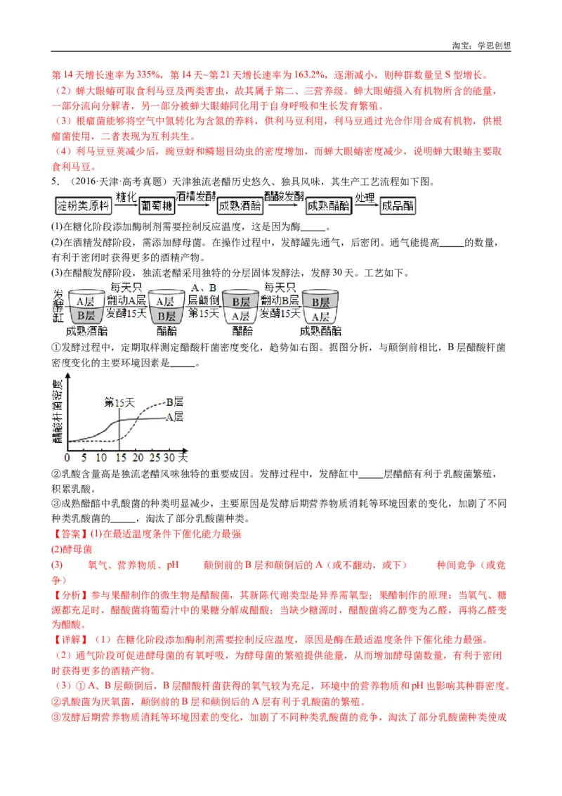 专题21种群和群落-好题汇编十年（2015-2024）高考生物真题分类汇编（全国通用）（解析版）_生物真题汇总_十年（2014-2024）高考生物真题分项汇编（全国通用）