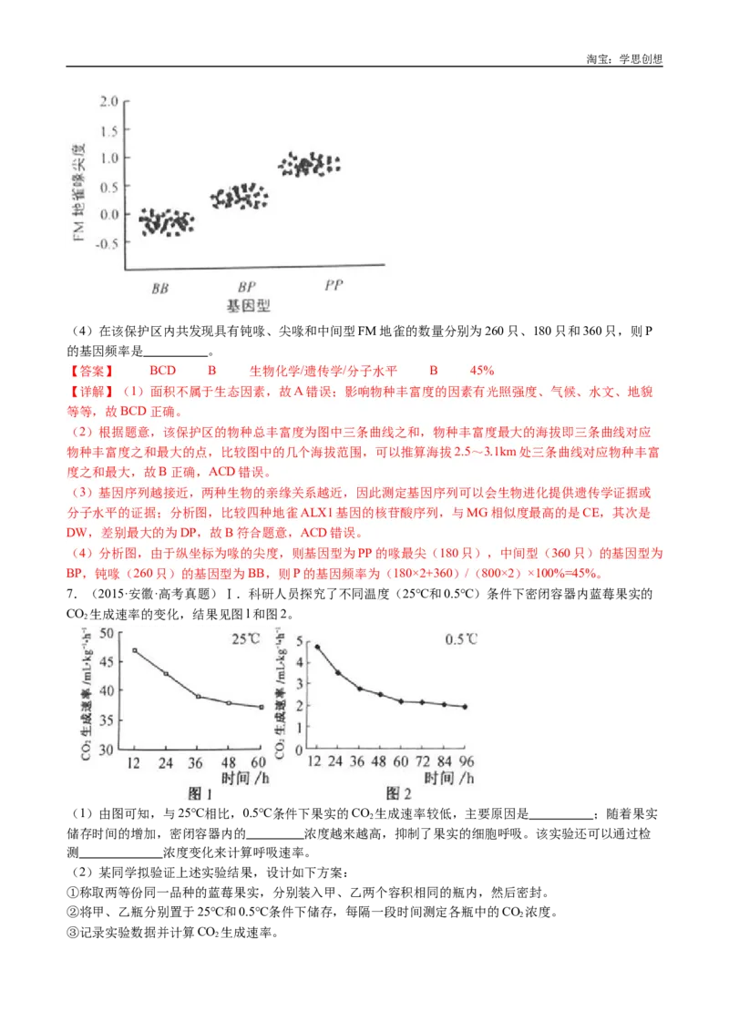 专题21种群和群落-好题汇编十年（2015-2024）高考生物真题分类汇编（全国通用）（解析版）_生物真题汇总_十年（2014-2024）高考生物真题分项汇编（全国通用）