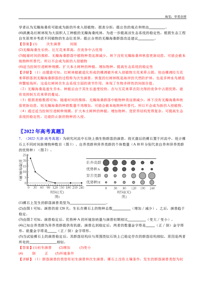 专题21种群和群落-好题汇编十年（2015-2024）高考生物真题分类汇编（全国通用）（解析版）_生物真题汇总_十年（2014-2024）高考生物真题分项汇编（全国通用）