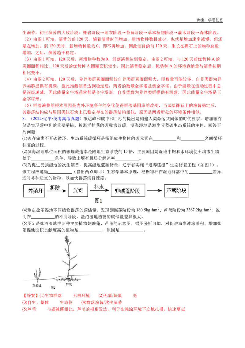 专题21种群和群落-好题汇编十年（2015-2024）高考生物真题分类汇编（全国通用）（解析版）_生物真题汇总_十年（2014-2024）高考生物真题分项汇编（全国通用）