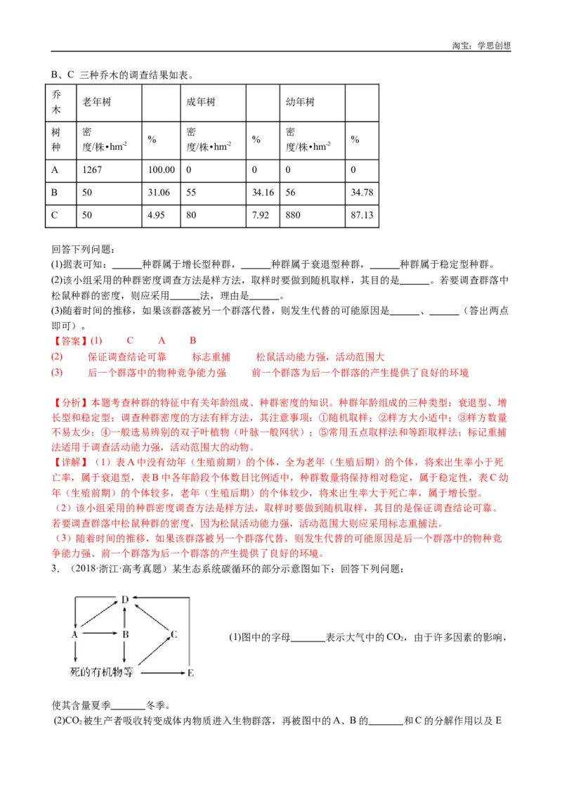 专题21种群和群落-好题汇编十年（2015-2024）高考生物真题分类汇编（全国通用）（解析版）_生物真题汇总_十年（2014-2024）高考生物真题分项汇编（全国通用）
