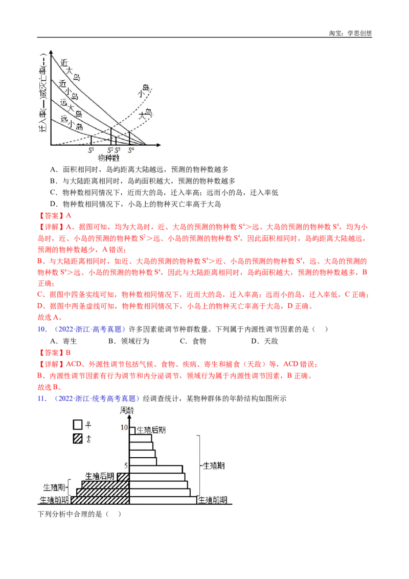 专题21种群和群落-好题汇编十年（2015-2024）高考生物真题分类汇编（全国通用）（解析版）_生物真题汇总_十年（2014-2024）高考生物真题分项汇编（全国通用）
