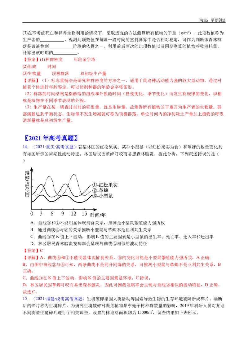专题21种群和群落-好题汇编十年（2015-2024）高考生物真题分类汇编（全国通用）（解析版）_生物真题汇总_十年（2014-2024）高考生物真题分项汇编（全国通用）