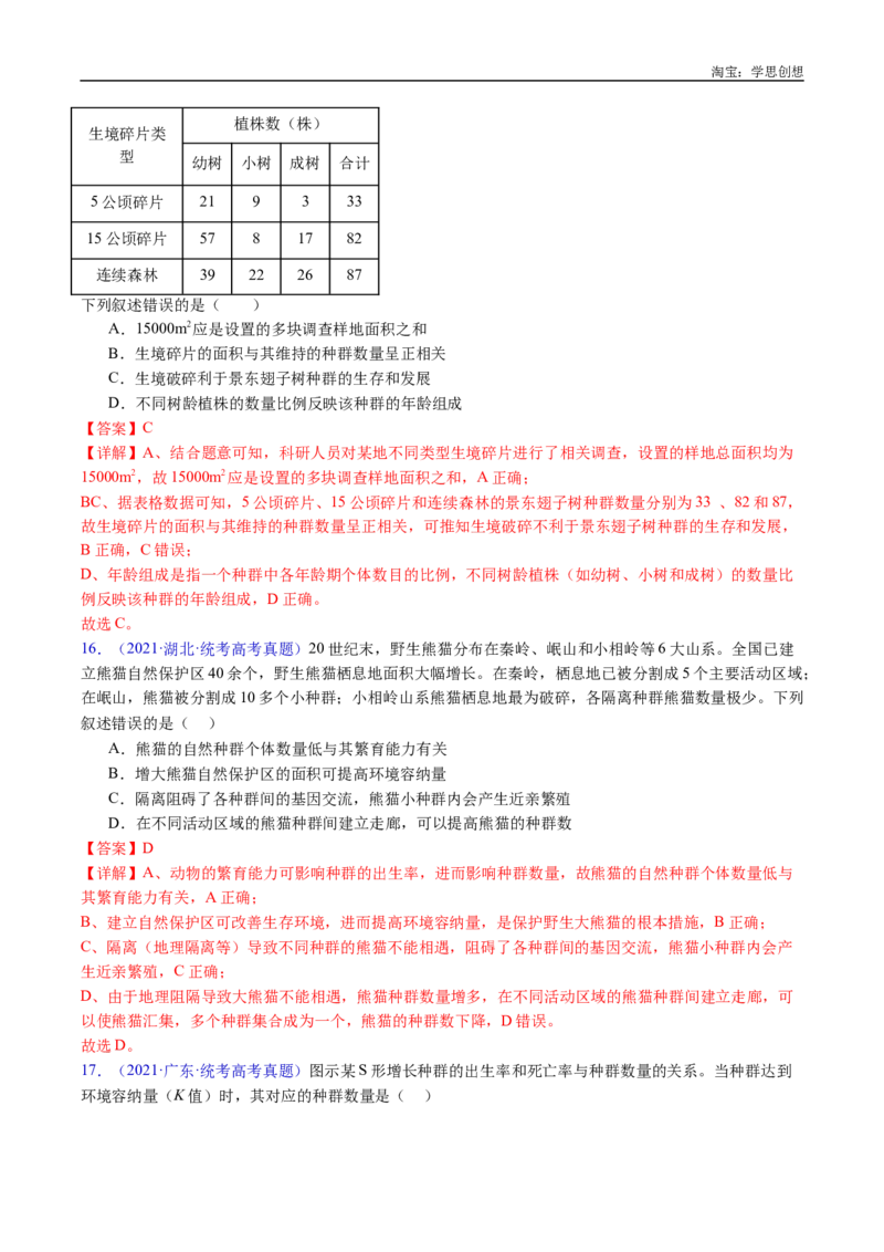 专题21种群和群落-好题汇编十年（2015-2024）高考生物真题分类汇编（全国通用）（解析版）_生物真题汇总_十年（2014-2024）高考生物真题分项汇编（全国通用）