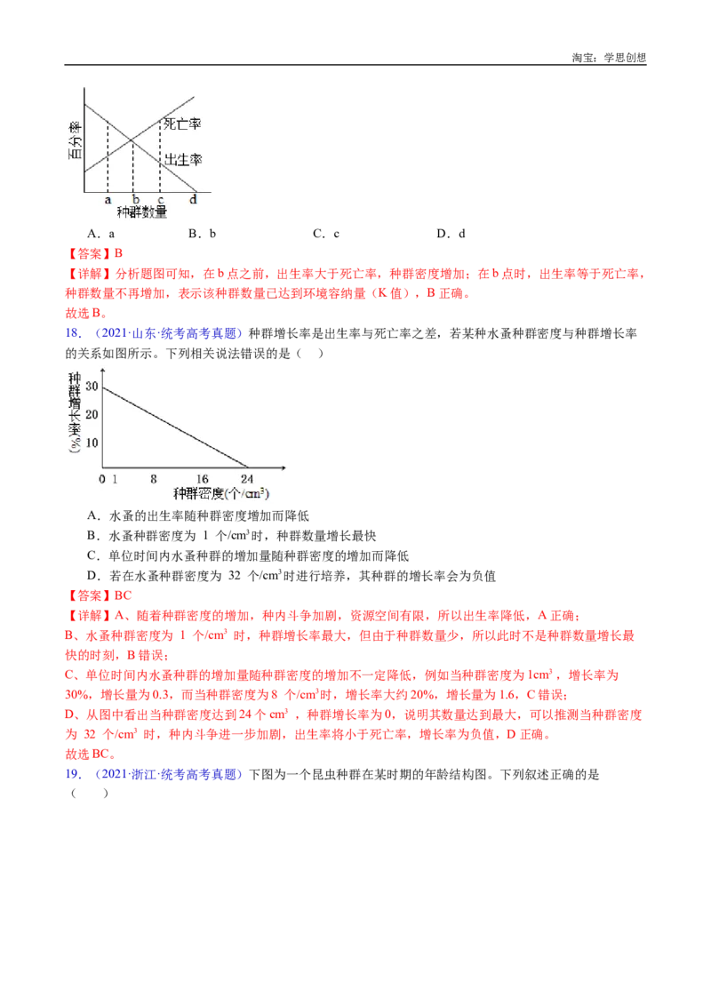 专题21种群和群落-好题汇编十年（2015-2024）高考生物真题分类汇编（全国通用）（解析版）_生物真题汇总_十年（2014-2024）高考生物真题分项汇编（全国通用）