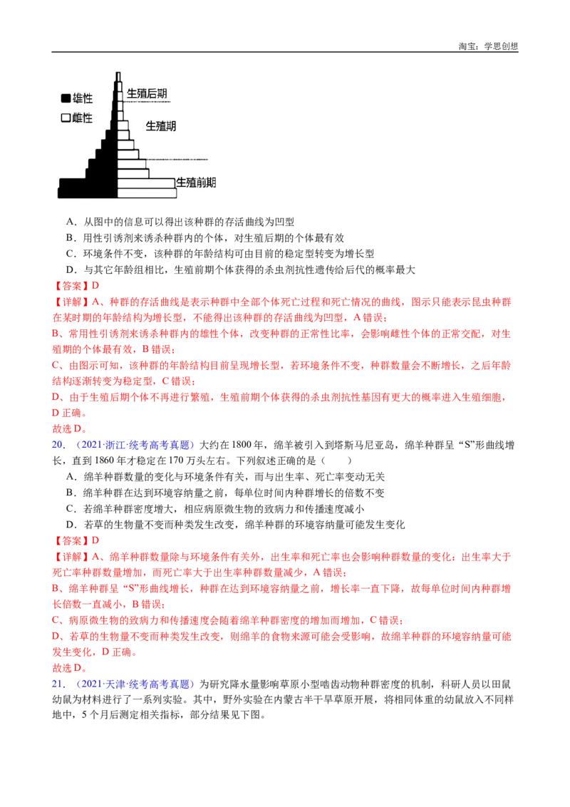 专题21种群和群落-好题汇编十年（2015-2024）高考生物真题分类汇编（全国通用）（解析版）_生物真题汇总_十年（2014-2024）高考生物真题分项汇编（全国通用）