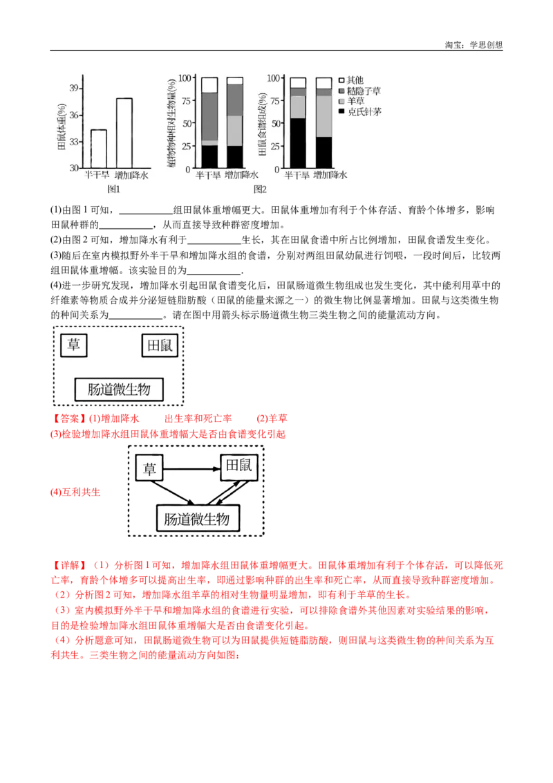 专题21种群和群落-好题汇编十年（2015-2024）高考生物真题分类汇编（全国通用）（解析版）_生物真题汇总_十年（2014-2024）高考生物真题分项汇编（全国通用）