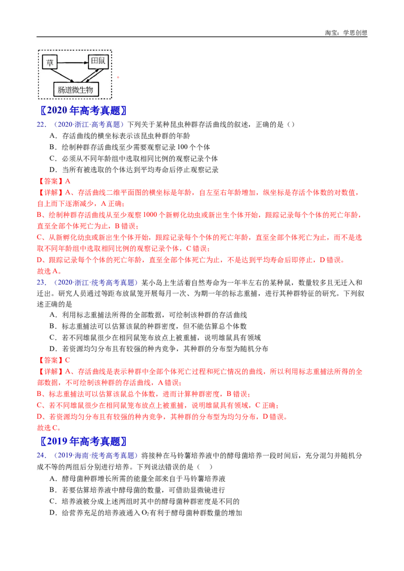 专题21种群和群落-好题汇编十年（2015-2024）高考生物真题分类汇编（全国通用）（解析版）_生物真题汇总_十年（2014-2024）高考生物真题分项汇编（全国通用）