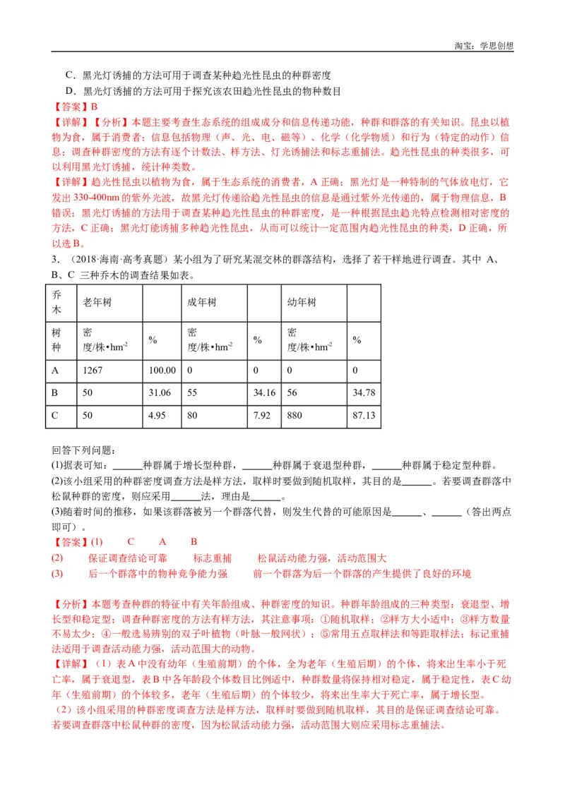 专题21种群和群落-好题汇编十年（2015-2024）高考生物真题分类汇编（全国通用）（解析版）_生物真题汇总_十年（2014-2024）高考生物真题分项汇编（全国通用）