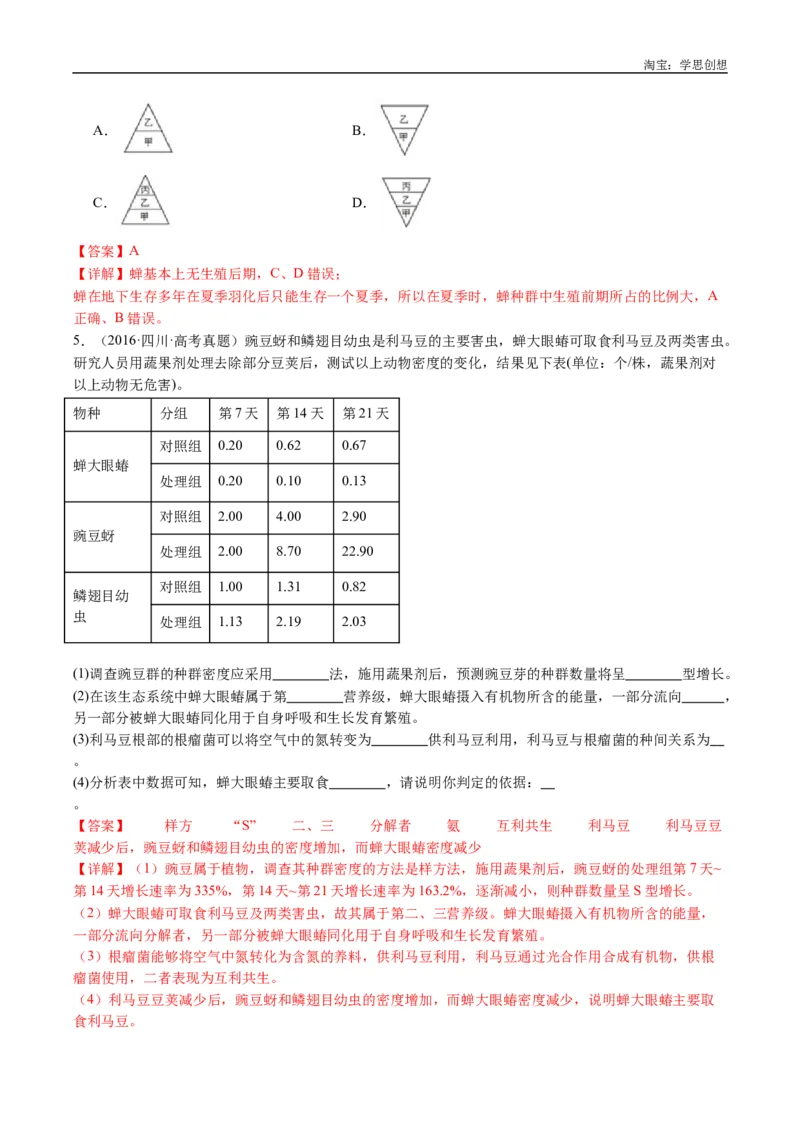 专题21种群和群落-好题汇编十年（2015-2024）高考生物真题分类汇编（全国通用）（解析版）_生物真题汇总_十年（2014-2024）高考生物真题分项汇编（全国通用）