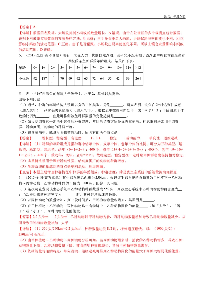 专题21种群和群落-好题汇编十年（2015-2024）高考生物真题分类汇编（全国通用）（解析版）_生物真题汇总_十年（2014-2024）高考生物真题分项汇编（全国通用）