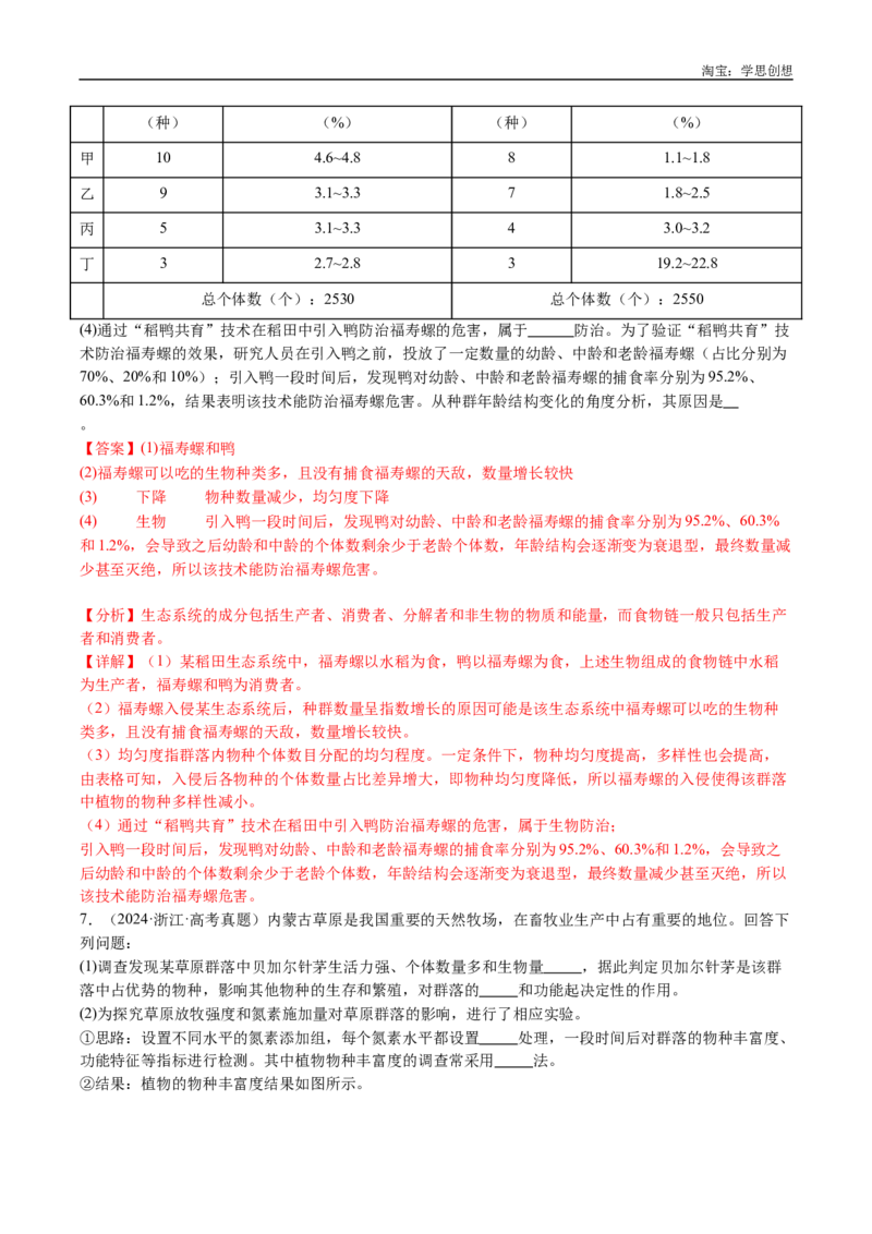 专题21种群和群落-好题汇编十年（2015-2024）高考生物真题分类汇编（全国通用）（解析版）_生物真题汇总_十年（2014-2024）高考生物真题分项汇编（全国通用）