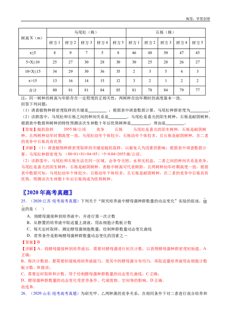 专题21种群和群落-好题汇编十年（2015-2024）高考生物真题分类汇编（全国通用）（解析版）_生物真题汇总_十年（2014-2024）高考生物真题分项汇编（全国通用）