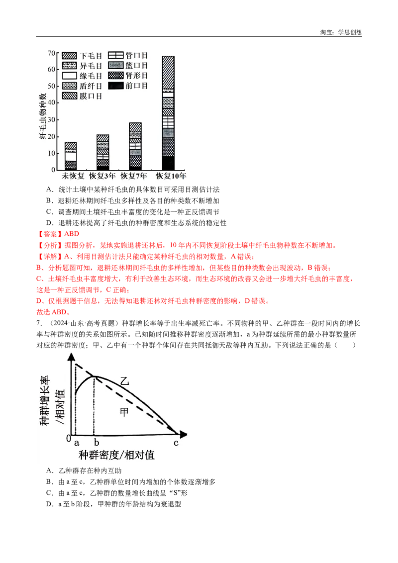 专题21种群和群落-好题汇编十年（2015-2024）高考生物真题分类汇编（全国通用）（解析版）_生物真题汇总_十年（2014-2024）高考生物真题分项汇编（全国通用）