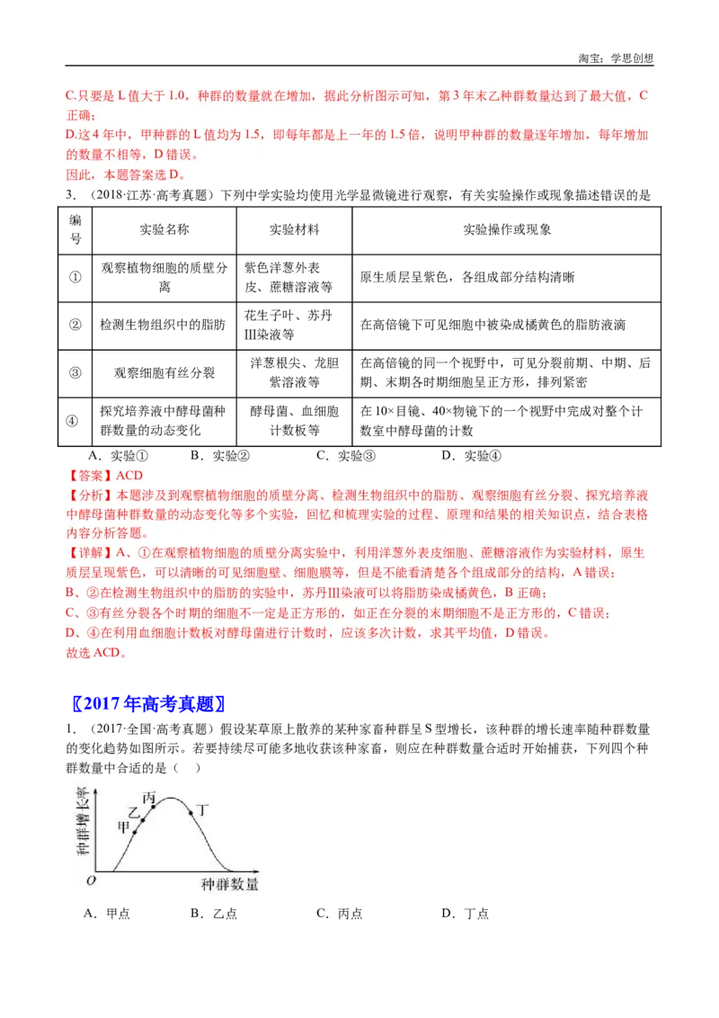 专题21种群和群落-好题汇编十年（2015-2024）高考生物真题分类汇编（全国通用）（解析版）_生物真题汇总_十年（2014-2024）高考生物真题分项汇编（全国通用）