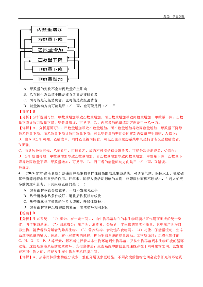 专题21种群和群落-好题汇编十年（2015-2024）高考生物真题分类汇编（全国通用）（解析版）_生物真题汇总_十年（2014-2024）高考生物真题分项汇编（全国通用）