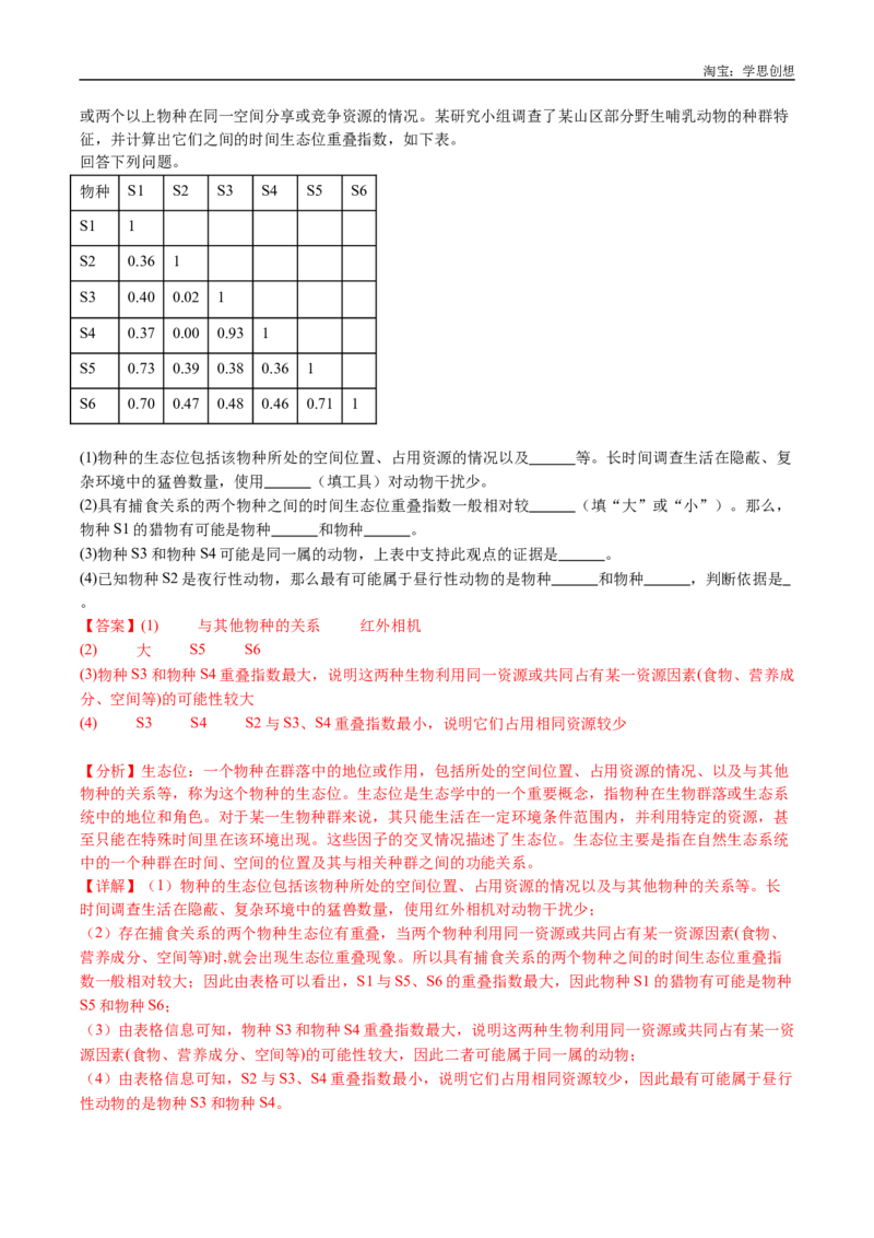 专题21种群和群落-好题汇编十年（2015-2024）高考生物真题分类汇编（全国通用）（解析版）_生物真题汇总_十年（2014-2024）高考生物真题分项汇编（全国通用）