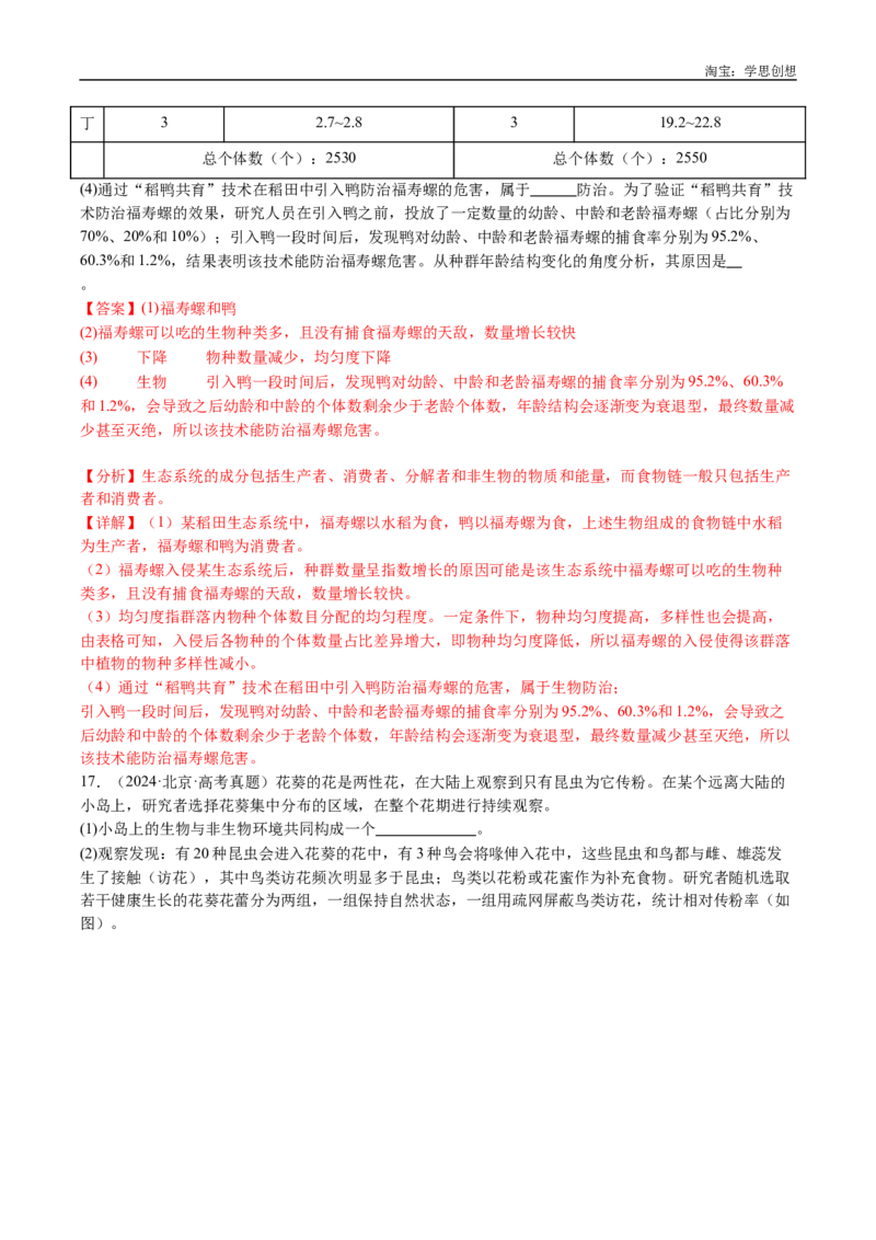 专题21种群和群落-好题汇编十年（2015-2024）高考生物真题分类汇编（全国通用）（解析版）_生物真题汇总_十年（2014-2024）高考生物真题分项汇编（全国通用）