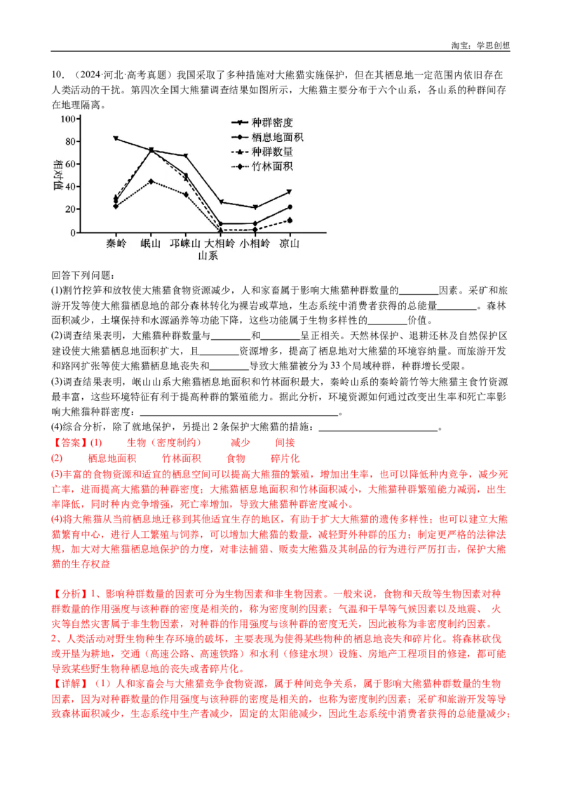 专题21种群和群落-好题汇编十年（2015-2024）高考生物真题分类汇编（全国通用）（解析版）_生物真题汇总_十年（2014-2024）高考生物真题分项汇编（全国通用）