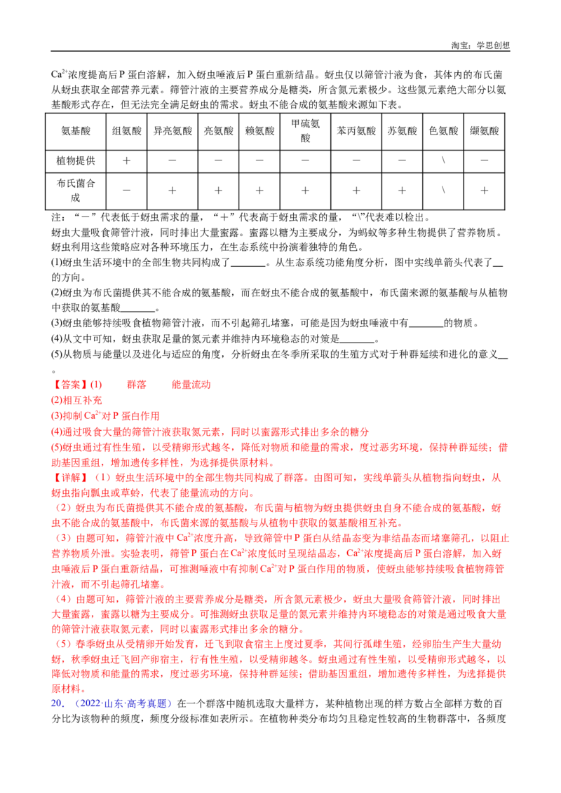 专题21种群和群落-好题汇编十年（2015-2024）高考生物真题分类汇编（全国通用）（解析版）_生物真题汇总_十年（2014-2024）高考生物真题分项汇编（全国通用）