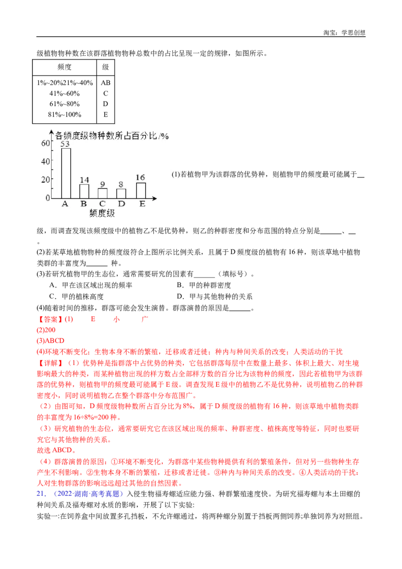 专题21种群和群落-好题汇编十年（2015-2024）高考生物真题分类汇编（全国通用）（解析版）_生物真题汇总_十年（2014-2024）高考生物真题分项汇编（全国通用）