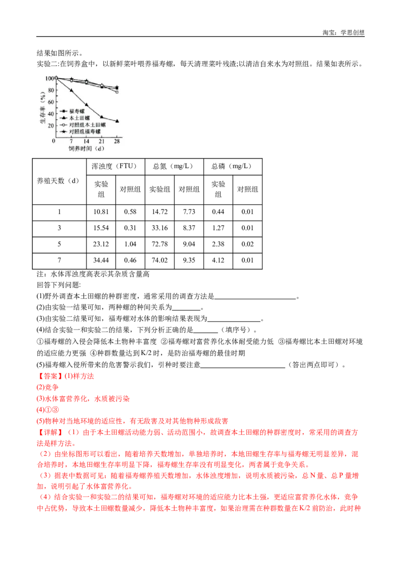 专题21种群和群落-好题汇编十年（2015-2024）高考生物真题分类汇编（全国通用）（解析版）_生物真题汇总_十年（2014-2024）高考生物真题分项汇编（全国通用）