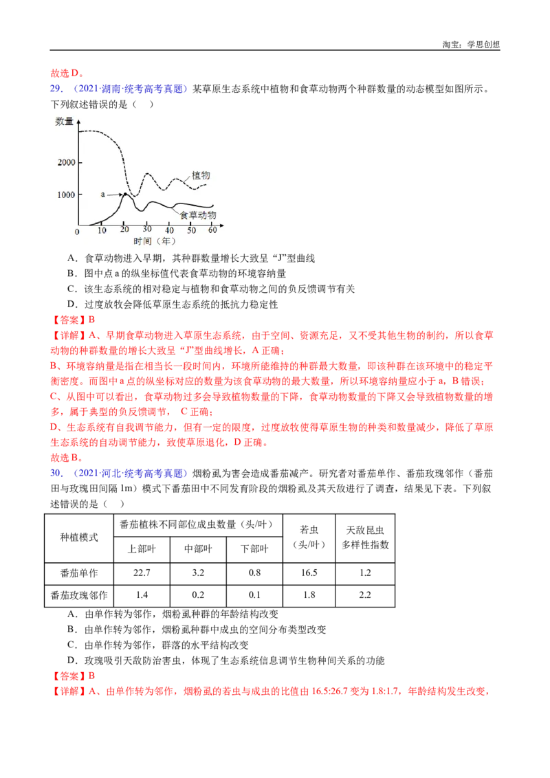 专题21种群和群落-好题汇编十年（2015-2024）高考生物真题分类汇编（全国通用）（解析版）_生物真题汇总_十年（2014-2024）高考生物真题分项汇编（全国通用）