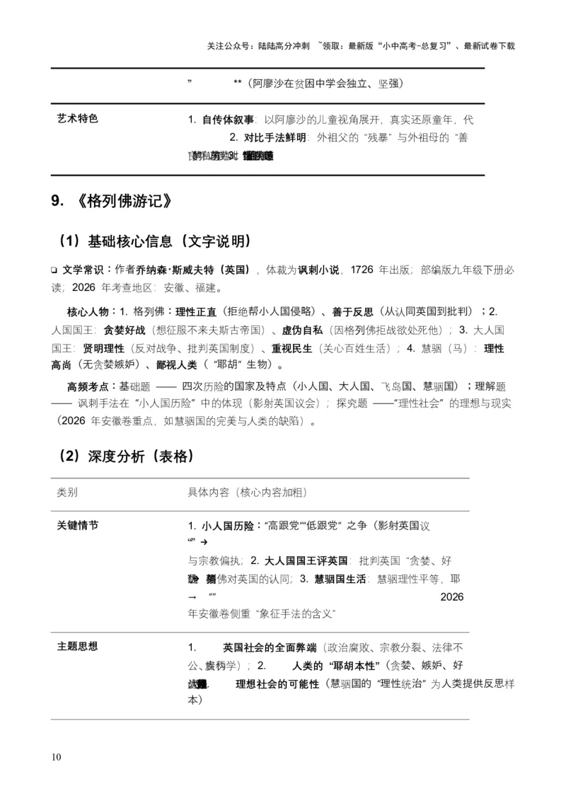 2026年全国各地中考语文一轮复习讲义：名著阅读（全国通用）(原卷）_02中考总复习（2026版更新中）_01-语文-中考总复习_2026年中考复习（更新中）_2026年全国中考语文一轮复习讲义