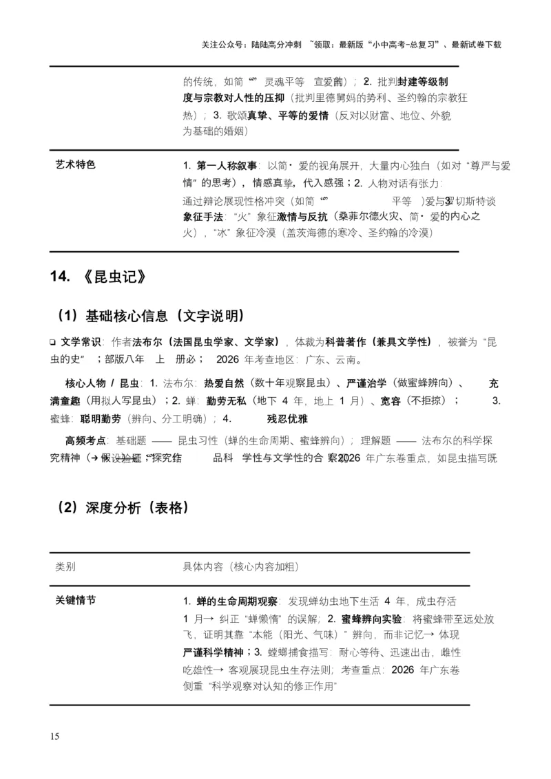 2026年全国各地中考语文一轮复习讲义：名著阅读（全国通用）(原卷）_02中考总复习（2026版更新中）_01-语文-中考总复习_2026年中考复习（更新中）_2026年全国中考语文一轮复习讲义
