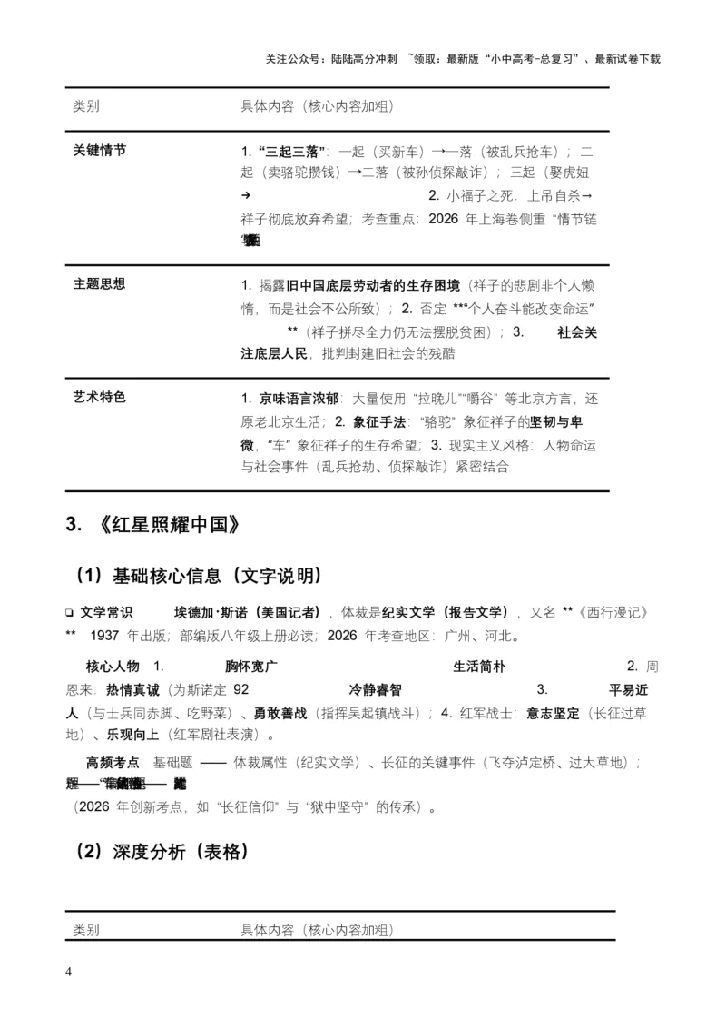 2026年全国各地中考语文一轮复习讲义：名著阅读（全国通用）(原卷）_02中考总复习（2026版更新中）_01-语文-中考总复习_2026年中考复习（更新中）_2026年全国中考语文一轮复习讲义