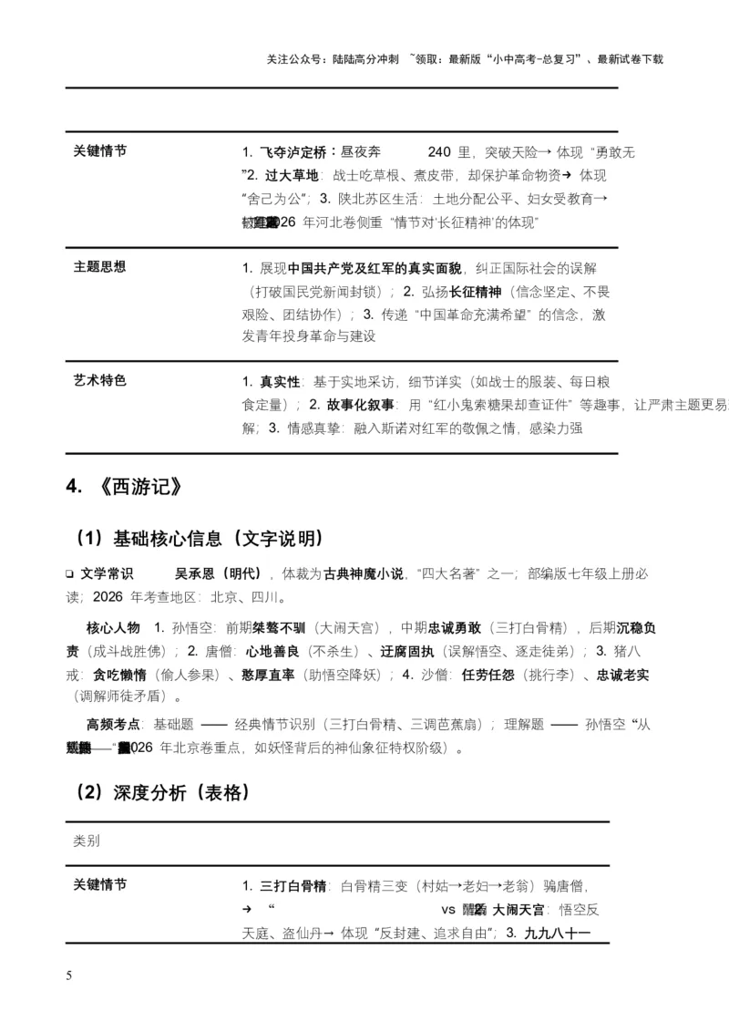 2026年全国各地中考语文一轮复习讲义：名著阅读（全国通用）(原卷）_02中考总复习（2026版更新中）_01-语文-中考总复习_2026年中考复习（更新中）_2026年全国中考语文一轮复习讲义