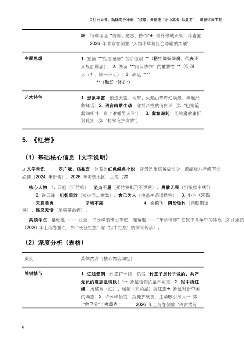 2026年全国各地中考语文一轮复习讲义：名著阅读（全国通用）(原卷）_02中考总复习（2026版更新中）_01-语文-中考总复习_2026年中考复习（更新中）_2026年全国中考语文一轮复习讲义