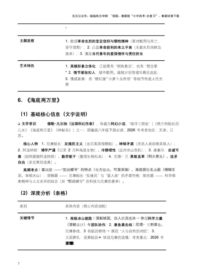 2026年全国各地中考语文一轮复习讲义：名著阅读（全国通用）(原卷）_02中考总复习（2026版更新中）_01-语文-中考总复习_2026年中考复习（更新中）_2026年全国中考语文一轮复习讲义