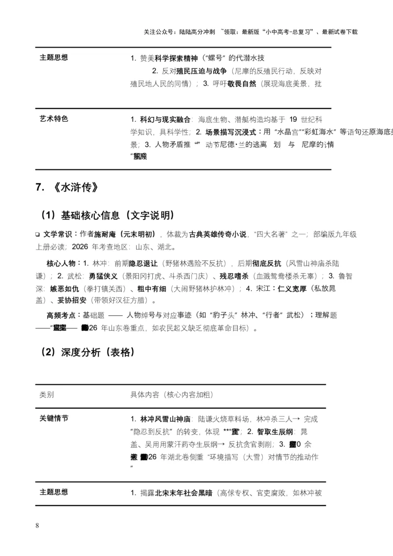 2026年全国各地中考语文一轮复习讲义：名著阅读（全国通用）(原卷）_02中考总复习（2026版更新中）_01-语文-中考总复习_2026年中考复习（更新中）_2026年全国中考语文一轮复习讲义